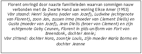 Tekstvak:  



Binnenkort is het weer zover!

Op zondag 28 september 2014 ( Eikevliet kermis) houden de Eikevlietvrienden hun 37ste jaarlijkse contactdag in Eikevliet. Inderdaad, onze vereniging werd door een aantal Oud-Eikevlietenaren opgericht naar aanleiding van het jaar van het dorp  in 1975 en de eerste samenkomst in Eikevliet was in 1977.  Waarom op 28 september? Omdat het dan kermis is in Eikevliet en vermits er tegenwoordig nog weinig te merken valt of het kermis is of  niet (er zijn geen foorkramen of kermis attracties meer zoals vroeger) willen we als club Eikevlietvrienden toch wat  leven in  de brouwerij  (die er ook al niet meer zijn) brengen.

We gaan dit jaar weer een wandeltocht houden in onze Klein-Brabantse omgeving maar de exacte route leggen we pas vast afhankelijk van de weersomstandigheden en de staat van de wegen. We zullen ook ditmaal zoals vorig jaar ergens halverwege een halte inlassen waar wat verpoosd en iets gedronken kan worden. 

Samenkomst in Eikevliet in Zaal De Balans om 13:30 h voor vertrek tocht om 14:00 h en om 17:00 h zijn we terug voor een lekkere maaltijd.

Meer nieuws en een meer gedetailleerd programma volgt in ons volgend blaadje van augustus, maar houd in ieder geval deze dag al vrij zodat we weer massaal aanwezig zijn in Eikevliet.

Het enige waar jullie moeten voor zorgen die dag is wat mooi wandelweer en een goed humeur!! De rest zorgt uw bestuur voor.
_______________________________________    JDC




Is er nog hoop?

Vorig jaar in september heeft het bestuur der Eikevlietvrienden naar uw mening gevraagd in verband met verkeer en veiligheid in ons dorp.

Zoals ik in het blaadje van februari heb vermeld ben ik half mei weer naar het gemeentehuis gereden. Ik had maar n vraag voor de burgemeester : Wat is er al gebeurd met de enqute die door de Eikevlietenaren massaal is beantwoord?

We hadden pech, was zijn antwoord, want de verantwoordelijke daarvoor was al enkele maanden ziek, maar begin mei is er een vervanger aangesteld.

En daarmee moest ik het doen. Mijn antwoord op mijn vraag is dus heel kort : Niets !!!

Ik heb hem gezegd dat ik in augustus weer naar zijn zitdag zal komen en dat ik hoop dat er na ongeveer 1 jaar een beetje beweging zal zijn in dat dossier.

--------------------------- J.M.


Kindercarnaval in Eikevliet : 
Brasil, here we come!

Al meer dan 30 jaar viert men op dinsdag-in-de-krokusvakantie dit feest in de Balans, en dus ook dit jaar !     
Om 14 u was zaal De Balans al helemaal volgelopen met  prinsessen, heksen, cowboys, bekende profvoetballers,  clowns en 
 

hun gevolg. De mamas, papas, omas en opas zochten een 
plaatsje aan de tafels en genoten van het plezier. De animatie werd 
verzorgd door  een jong team enthousiastelingen uit Eikevliet en 
omstreken : Magali, Jessie, Liesbeth en Floris. Deze 4 jonge mensen offerden hun vakantienamiddag op om hier gratis te komen dansen en springen. Wie beweert dat de jonge mensen van tegenwoordig niets meer doen.????
Het feest  stond helemaal in het teken van Brazilie 2014.  Ivo Hendrickx  onze plaatselijke fanfare-chef   praatte het geheel met veel enthousiasme aan elkaar.        

 

Dankzij onze plaatselijke firmas (parket Aerts, brandstoffen Hens Van Meulder,  verhuizingen Waastrans, sauna Isis, werkkledij ACP, ramen en deuren Alu D.B., mousse en schuim Carda)  kregen alle 81 kinderen een mooi pakket met snoep & fruit.  Spar Belmans Lier bood zich aan als nieuwe sponsor en zorgde voor leuke strips en een massa prijzen voor de spelletjes.                                           
De kersverse prins en prinses 2014 werden geloot en onder luid applaus het podium opgeroepen. 
                                                      
De kroon zal dit jaar gedragen worden door Prinses Marie. Prinses Marie woont in  Wintam en  gaat naar de Huveneersbasisschool  bij juf  Griet. Zij zal vergezeld worden door Prins Louis. Hij loopt school  in Carolus bij juf Anneleen (Hoofd) . Prins en prinses  zijn beiden 7 jaar. 
Bijzondere dank aan  D. J. Rik en Gaby voor het gratis mogen gebruiken van de muziekinstallatie (opbouw en afbraak inbegrepen!).

------------------------------Anne

EEN MUZIKALE DUIZENDPOOT UIT EIKEVLIET:  
ARAM VAN BALLAERT

Naast de brug van Eikevliet werd in 1971 Aram geboren, zoon van Felix en Monica Van Ballaert, reeds lang ingeweken Eikevlietenaren.  Niks bijzonders, zul je wel denken: er worden nog wel kinderen geboren. Maar met dit kind was er iets speciaals aan de hand.
Reeds rond zijn 5de levensjaar ontdekten ouders en vrienden een muzikale aanleg bij Aram.  Pol Maes van de Eikse Amer, die zelf behoorlijk muziek kon maken, was aanwezig op het eerste communiefeestje van de kleine Aram. Hij had een ukelele bij zich waarmee de kleine Aram zich kostelijk amuseerde. Zo is het allemaal begonnen.  Aram wou eigenlijk al op een gitaar tokkelen, maar zijn handjes waren nog te klein om dat instrument te kunnen vasthouden.
Hier ligt zeker de kiem van een prachtige muzikale carrire!
Aan de eerste communie van Aram is nog een anekdote verbonden. Hij kreeg van zijn ouders een fietsje dat ze bij de familie Lauwers kwamen kopen. De fiets werd besteld en een tijdje voor zijn communie geleverd. Maar Aram kreeg de fiets nog niet mee, hij moest wachten tot de dag van zijn communie. Wat deed Aram dan? Hij was er zo op uit om die fiets te krijgen dat hij regelmatig bij de familie Lauwers binnenstapte: ik kom eens naar mijn fiets kijken. Dan was hij weer weg. Dit deed hij enkele keren totdat de grote dag aanbrak en hij zijn fiets mocht komen halen.
Hier zit toch wel een heel goede pedagogie achter! Een kind werd geleerd te  wachten, te verlangen naar iets!  In een tijd van instantbevrediging  onmiddellijk alles direct hebben  is dit echt een verademing!  Zo komt Sinterklaas ook pas op 6 december langs en vliegen de Paasklokken pas op Paaszondag over ons land en niet vroeger  
Later bespeelde Aram de gitaar, maar hij leerde evengoed pianospelen en slagwerk.
Muziek werd zijn passie, zodanig zelfs dat hij er zijn beroep van wou maken. Zijn hele leven draaide rond muziek, niet in het minst omdat hij sterke muzikale impulsen kreeg van thuis uit.  


OPLEIDING

Zoals elke 12-jarige moest Aram naar de middelbare school. Hij fietste twee jaar lang naar het Sint-Jan Berchmanscollege te Puurs. Al vlug werd duidelijk dat zijn interesse daar niet lag en mocht hij overschakelen naar de kunsthumaniora te Antwerpen. Die creatieve opleiding lag hem veel beter en was een goede voorbereiding op de klassieke opleiding die hij nadien volgde. Hij studeerde bij de bekende gitariste Raphaella Smits aan het Lemmensinstituut te Leuven. Deze schitterende dame speelt wereldwijd op onnavolgbare wijze achtsnarige gitaren en historische instrumenten. Omwille van haar grote artistieke en pedagogische kwaliteiten geeft ze regelmatig meester-cursussen in West- en Oost-Europa, in Noord- en Zuid-Amerika en in Japan.
Aram behaalde in Leuven het laureaats-, meestergraads-, en specialisatiediploma. 
Aram was ondertussen gefascineerd geraakt door de Zuid-Amerikaanse gitaarmuziek. Om zich verder te verdiepen in de interpretatie van die muziek, volgde Aram masterclasses bij o.a. Maria Luisa Anido (Barcelona) en bij Jorge Cardoso (Parijs). 


HET LEMMENSINSTITUUT

Soms hoor je wel eens zeggen: Die heeft Lemmens gedaan! Dat wordt dan met veel respect en waardering gezegd.  
Wie of wat is Lemmens eigenlijk? 
In 1879 werd in opdracht van het episcopaat het Lemmensinstituut opgericht in Mechelen. Hiervoor deden de bisschoppen een beroep op de docent orgel van het Brussels Conservatorium, Jaak Nicolaas Lemmens (1823-1881). Deze Vlaming was internationaal beroemd omwille van zijn unieke bijdrage tot het orgelspel en de orgelliteratuur, maar vooral ook omwille van zijn bijdrage aan de internationale ontdekking van de figuur van J.S.Bach.
De opvolgers van Lemmens verruimden het opleidingsmodel van het loutere orgelspel naar muziektheorie, compositie, koorzang, koordirectie (vooral gregoriaans, oude Vlaamse polyfonie en eigentijdse religieuze liturgische muziek).
Ondertussen werd ervoor gezorgd dat de diplomas erkend werden.  Er kwam dus een professionele muziekhogeschool die in 1968 overgeheveld werd naar Leuven, waar een volwaardige campus werd uitgebouwd. Sinds 1995 maakt het Lemmensinstituut deel uit van de Associatie KU Leuven. Het Lemmensinstituut is een onderdeel van het Leuven University College of Arts  LUCA.

CARRIERE
Aram is momenteel docent gitaar aan het Lemmensinstituut te Leuven,. Hij geeft daar ook improvisatie in de richting Muziektherapie. Aram kreeg bekendheid als gastmuzikant bij orkesten als de Filharmonie en het Brussels Philharmonic. Nadien bouwde hij een klassieke solo-carrire uit die hem in vele landen van de wereld bracht. Hij maakte enkele cds,  waarmee hij concerteerde in Belgi, Nederland, Bulgarije, Hongarije, Oekrane, de Democratische Republiek Kongo, Saoedi-Arabi Uiteraard speelde hij dan vaak het dubbelconcerto voor gitaar, bandoneon en strijkkwartet van Astor Piazzolla (Argentini, 1921-1992).  
Uit onvrede met de traditionele tango, die volgens Astor Piazzolla aan muzikale armoede leed, ging hij zich steeds meer verdiepen in klassieke muziek. Zo creerde Piazzolla eigenzinnige tangomuziek met elementen uit de jazz, de Zuid-Amerikaanse volksmuziek en de hedendaagse muziek. Het werd de basis voor een stijl die later Tango nuevo genoemd werd.
Zijn solo-debuut Danza bracht Aram uit op het gerenommeerde Klara label, welke ook genomineerd werd voor de Klara Muziekprijzen 2003. In 2005 bracht Aram de 3-dubbele cd Tri uit: een drieluik voor klassieke gitaar bestaande uit een Sovjet, een Balkan en een Latin gedeelte.
 


Naast het klassieke genre is Aram ook goed thuis in de lichtere muziek zoals pop en rock. Hij is een tijdlang actief geweest als gitarist bij Ronny Mosuse en als drummer bij de Clement Peerens Explosition, een trio o.l.v. Hugo Matthijsen. Samen met Ronny Mosuse maakte hij de cds Stronger (2002) en Allemaal anders (2008). Samen met Anton Walgrave Before the Dawn (2002) en Shine (2006). Samen met Novastar Almost Bangor (2008), en samen met Clement Peerens Explosition Masterworks (2008) en Olraait (2011).
Op dit ogenblik trekt hij rond met Novastar, de groep rond Joost Zweegers.  Hij is te zien en te horen op allerhande podia en festivals van april tot september: van Leuven over steden in Nederland tot het Indian Summer Festival en ook op Dranouter  (1 en 2 augustus 2014) ontbreekt hij niet. Wie meer informatie wil over de tournee Inside Outside kan terecht op de website van Novastar: www.novastar-music.com. Voor tickets : Greenhousetalent.be.
 
En wie herinnert zich niet de bijzonder goed gemaakte televisieserie Quiz me Quick? Straffe acteurs maar ook straffe muziek, ja van Aram! Hij componeerde alle muziek voor deze serie. Op deze soundtrack speelt Aram gitaar (steel en nylon), piano en percussie.  Hij zingt er zelfs nog bij.  Hij vindt van zichzelf dat hij niet zon denderende stem heeft, maar dat valt best mee, Aram!
Momenteel is hij ook bezig muziek te componeren voor de Rode Duivels

VADEREN

Aram woont in Mechelen, is gehuwd met Iris en vader van 2 schattige dochtertjes, Olivia (6 jaar) en Cecilia  (4 jaar).  Omdat hij ook wil vaderen, zoekt hij bewust naar tijd om een aanwezige vader te zijn. De twee zusjes zijn allebei creatief. Olivia tekent graag en gaat ook al naar de muziekschool, waar op een speelse, creatieve manier muziek gemaakt wordt. De beginselen van de muziek worden niet theoretisch, maar wel op een auditieve manier bijgebracht. Het moet zo aantrekkelijk mogelijk voorgesteld worden zodat de kinderen graag komen en blijven komen, wat je met het leren van saaie toonladders niet kunt bereiken.
Het is helemaal niet nodig dat ze in de voetsporen van papa treden. Het enige wat voor ons belangrijk is, is dat ze gelukkig worden, met of zonder muzikaal beroep. 
In sommige perioden van het jaar is het soms wel moeilijk om een evenwicht te vinden tussen werk, passie en gezin ! Als je alles graag doet, zegt Aram, is het moeilijk om nee te zeggen en wil je alles doen

------------------Mieke Lauwers.

Pastoor Patrick verlaat Bornem.

Eind juni vertrekt Pastoor Patrick Maervoet na tien jaar uit de federatie Klein-Brabant om deken te worden in het dekenaat Herent. Het was geen gemakkelijke beslissing voor hem. Hij had een maand bedenktijd gevraagd aan de bisschoppen Leonard en Lemmens toen ze hem de vraag stelden. 
Bij wijze van afscheid zet Pastoor Patrick een origineel afscheidsfeest op poten in het Kasteel en park van Hingene, door hem vaak al lachend mijn tuin en tuinhuis genoemd. 
Op zaterdag 21 juni, vanaf 16u hoopt hij veel inwoners van Bornem en Sint-Amands te kunnen ontvangen in een soort Fata Morgana- gebeuren. Hij schotelt ons tien uitdagingen voor die allemaal te maken hebben met het pastorale werk dat hij de afgelopen tien jaren hier heeft uitgevoerd. En die uitdagingen zijn niet van de minste:

1. Maak een stoet in trouwkledij met koppels die door Pastoor        
    Patrick gehuwd zijn (hun kinderen kunnen bruidsmeisje en 
    jongen zijn).
2. Stel een koor samen van minstens honderd mensen uit 
    Bornem en Sint-Amands en zing een passend huldelied.
3. Maak een tekeningenwaslijn van minstens 400 meter met 
    tekeningen van kinderen die de afgelopen tien jaar werden 
    gedoopt en/of hun eerste communie deden .
4. Verzamel voldoende kaarsstompjes zodat de bewoners van 
    de Steiger er een anderhalve meter hoge kaars van kunnen 
    smelten. Deze kaars zal op 21 juni en ook tijdens de vijfde 
    zondagsviering op 29 juli branden om alle overledenen te 
    gedenken.
5. Maak een feestelijke editie van het parochieblad en verkoop 
    hier duizend exemplaren van. De opbrengst gaat naar een 
    goed doel.
6. Breng met minstens 150 jongeren in uniform van hun 
    jeugdbeweging samen de Cup Song.
7. Maak een fanfare van minstens drie personen uit elke 
    parochie en breng een serenade.
8. Laat minstens twintig inwoners uit de gemeente Bornem en 
    Sint-Amands met roots in minstens tien verschillende landen 
    een modeshow lopen in traditionele kledij van hun land van 
    herkomst.
9. Organiseer een dessertenbuffet voor iedereen die aanwezig 
    is op 21 juni.
10. Beeld een tafereel uit de Bijbel uit dat pastoor Patrick 
       tekent.

Het resultaat van deze uitdagingen wordt dan op 21 juni op het podium gebracht. Er zal ook een hapje en een drankje verkrijgbaar zijn. De opbrengst van dit alles gaat naar een goed doel. Iedereen is van harte welkom om mee te supporteren, te helpen, te genieten.
Je kan je eventueel melden op de telefoonnummers 03.889.06.02 en 03.866.23.06 of op de facebookpagina van Kerk in Klein-Brabant.

Op zondag 29 juni om 10.00 u. volgt er een slotviering in de hoodfkerk  Sint-Lieve-Vrouw / Sint Leodegaruis te Bornem.
In deze feestelijke Eucharistieviering zal Pastoor Patrick voorgaan samen met al zijn collega-priesters, diakens,
parochiale contactpersonen en lectoren van de pastorale zone
Bornem  Sint-Amands.
Iedereen wordt van harte uitgenodigd.
Het was de wens van pastoor Patrick, dat tijdens de viering
de samenzang zou primeren o.l.v. Jurgen De Maeyer en
Bart Jacobs. Daarom is het wenselijk dat de liederen voor de viering ingezongen zouden worden vanaf 9.40 u. 
Na deze viering is er een receptie in de Sporthal van O.L.V.P.
- Temsesteenweg.
 
De parochiegemeenschap van Eikevliet wenst Pastoor Patrick hartelijk te bedanken voor zijn inzet van de voorbije tien jaar. We mochten hem ervaren als een vriendelijke, gedreven herder. Zijn schapen durfden wel eens te protesteren als hij de zoveelste hervorming of vernieuwing moest trachten door te voeren maar toch slaagde hij er telkens in de rust te laten weerkeren in de stal.
Pastoor Patrick, wij wensen je alle geluk toe in je nieuwe missie. Vergeet Klein-Brabant niet!
Bedankt, bedankt!

                                                                     Monda Van doorne




Koningin Mathilde ontmoet  Victoire  en 12 andere belangrijke Antwerpse vrouwen.

Hoog bezoek in Kasteel d'Ursel in Bornem: koningin Mathilde ontving er dinsdag  11 maart  twaalf markante vrouwen uit de provincie. Stuk voor stuk rolmodellen die gedurende anderhalf uur met de koningin praatten over de positie van de vrouw in de 21ste eeuw.
	 

Koningin Mathilde startte vorig jaar met een nieuwe traditie: naar aanleiding van de jaarlijkse Internationale Vrouwendag ontmoet ze tijdens een ontbijtgesprek twaalf opvallende vrouwen. Vorig jaar mocht Waals-Brabant de rij openen,  dinsdag was   Antwerpen aan de beurt. In het mooie kader van het provinciaal Kasteel d'Ursel sprak ze gedurende anderhalf uur honderduit over het glazen plafond, de uitdagingen die moderne vrouwen hebben om carrires en gezinslevens te combineren en andere.
Victoire Bruggeman, de straffe madame uit Eikevliet ging ook even kijken en werd door de koningin enthousiast begroet. Beide dames waren duidelijk ontroerd elkaar  terug te zien. 
Victoire maakte van de gelegenheid gebruik om haar koningin uit te nodigen voor het teerfeest van de fanfare, meldde facebook gebruiker Marc Messelis. 

------------------------------Anne

Mag ik u kussen Mathilde?

 

Op 11 maart 2014 kwam onze koningin naar het kasteel te Hingene. Met een ruiker bloemen trok Victoire er ook naar toe samen met Celine Mees van de Eikse Amer. 

Ik voelde het kribbelen tot in mijn tenen als ik aan het kasteel stond te wachten tot die grote zwarte auto zou komen, vertelde Victoire. Omdat ik niet goed wist wanneer ik die bloemen mocht afgeven ging ik het vragen aan een van die veiligheidsmannen. Die wou ze zelf wel afgeven, zei hij. Dan neem ik ze terug mee naar huis antwoordde ik al lachend  en ik koos een strategische plaats uit waar ik direct in het oog zou vallen.

Koningin Mathilde kwam eerst naar mij toe, Ik ben anders niet op mijn tong gevallen maar deze keer wist ik niet wat zeggen. De koningin gaf mij een hand en legde haar andere hand op mijn schouder. Daardoor kwam ik terug wat op mijn positieve en het viel mij op dat ze toch zon  grote slanke vrouw was. Met een warme vriendelijke stem vroeg ze mijn naam en bleef mij steeds de hand schudden. Het voelde alsof 2 vriendinnen mekaar na lange tijd weer eens tegen kwamen. We babbelden wat ( in zeer keurig Nederlands ) over haar en mijn kinderen en dat het zo koud was.

Nadat ik mijn bloemen had af gegeven vroeg ik : Mag ik u kussen Mathilde? Ja, zei ze met een glimlach. Zonder twijfelen gaf ik er 3 en als toemaatje kreeg ik er nog een terug. 

Daarna ging ze verder om alle aanwezigen een hand te geven, ook de kinderen die toevallig in het Laathof verbleven en ook waren komen kijken.

Daarna ging ze naar het kasteel waar nog 12 vrouwen op haar wachtten.

-----------------------------J.M.









ACTIVITEITEN  IN  EIKEVLIET

KERMISSCHIETING
vrijdag 11 juli 20141
op de liggende wip
in zaal De Balans om 19.00 u
________________________________

                                   
                                          KERMISCONCERT
                                        op zaterdag 12 juli 2014

                                        in zaal De Balans  Eikevliet
                                                  om 19.30 u



___________________________________



ROMMELMARKT
zaterdag 19 juli 2014
in de R. Caluwaertsstraat en Eikerveld
officile opening om 11.00 u 
___________________________________


MARIA-OMMEGANG  KALFORT
Onze-Lieve-Vrouw-ten-Traan
zondag 24 augustus 2014 om 11.00 u
met deelname van :
toneelkring TAAL & KUNST
en de Kon. Fanfare SINT-CECILIA  Eikevliet
_____________________________


GEBOORTE.

Tijl Caljon geboren op 13 maart 2014   

zoontje van :
Caljon - Bernaerts
broertje van Raf en Bert

R. Caluwaertsstraat 27
2880   EIKEVLIET




De Lijdensweg van Florent Siebens. (Slot)


Het genezingsproces

Het spreekt voor zich dat Florent in Belgi heel vlug aan geneeskundige onderzoeken werd onderworpen. Daarbij werd TBC aan de linkerlong vastgesteld. Ook had hij een blijvend letsel aan de pees van zijn linkerpols als gevolg van afgeweerde slagen. 
Vermits er in die tijd weinig of geen medicatie was, is Florent op 15 oktober 1945, vier maanden na zijn thuiskomst, naar Leysin in Zwitserland vertrokken voor een zuurstofkuur. Zijn verblijf in residentie Mont-Riant zou maar van korte duur zijn, maar het werd 21 augustus 1947, dus bijna twee jaar later, vooraleer hij terug bij zijn gezin was.
Om een bezigheid te hebben, begon hij geldbeugels en portefeuilles te maken. De prijs van leder was in Zwitserland aanzienlijk lager, zodat er een mooie cent aan verdiend was. Via allerlei wegen geraakten de afgewerkte lederwaren in Puurs, en daar werden ze  meestal aan familie  verkocht. Florent verstuurde ook talrijke Zwitserse horloges en chronometers naar genteresseerde familieleden. 
Zeker de laatste maanden hunkerde hij naar zijn terugkeer, en hij wou ten allen prijze thuis zijn tegen Kalfortkermis Zoon Jan heeft het ganse jaar 1946 ook in Leysin doorgebracht, dit in een kinderkolonie. Ludwine en Florents zus Irma zijn hen eenmaal gaan bezoeken, omstreeks 21 juli 1946. 
De oorlog heeft hem dus in totaal 5 en een half jaar gezinsleven gekost.
Op 28 mei 1948 werd het gezin Siebens-Verspreet nog verblijd met de geboorte van een zesde kind, Louis.
N.B.: Tijdens Florents verblijf in Zwitserland werd hij door toedoen van zijn neef, bakker Albert Suykens, verkozen tot bestuurslid van de Eikevlietse fanfare. Deze taak heeft hij met dank aanvaard.
Werk en overlijden

Florents langdurig verblijf in Zwitserland had vanzelfsprekend een helend effect, maar desondanks liet zijn algemene gezondheidstoestand niet meer toe om in de kuiperij verder te werken. Bovendien was er ook een gebrek aan basismateriaal en kwamen er ijzer- en aluminiumvaten op de markt.
Op 1 juli 1948, 10 maanden na zijn definitieve thuiskomst, is Florent opnieuw in het beroepsleven gestapt. Hij werd gids in het Fort van Breendonk. Voor fysische arbeid kwam hij niet meer in aanmerking, en deze nieuwe job gaf hem opnieuw een toekomstperspectief en een vast inkomen. Hij bleef zo gewild in de sfeer van gevangenis en concentratiekamp, wat aantoonde dat zijn moreel niet geknakt was door alle wreedheid en geweld.
Florent kon vlot praten over wat hij meegemaakt had tijdens die verschrikkelijke opsluiting in de diverse concentratiekampen, dit in tegenstelling tot andere teruggekeerden. Door het feit dat zijn moeder inwoonde en 10 kinderen en 35 kleinkinderen had, was er tot haar dood in 1954 quasi dagelijks bezoek. Vooral tijdens de zondagse familiebijeenkomsten kon Florent zijn verhaal kwijt. Mogelijk heeft dit in zijn verder bestaan mee bijgedragen tot een redelijke verwerking/plaatsing van die dramatische periode. Slachtofferhulp bestond toen helaas nog niet. 
Florent was eerder een rustige persoonlijkheid met een positieve instelling, en kon nog intens genieten van het leven.
In 1951 verhuisde het gezin Siebens-Verspreet naar het laatste huis van de Eikse Amer, aan het bruggetje over de Vliet, met aan de andere kant de Eikevlietse woonkern. 

Op Kerstdag 1964 had het fel gesneeuwd en Florent is toen met zijn bromfiets uitgegleden op de terugweg van zijn werk in het Fort van Breendonk, met een beenbreuk tot gevolg. Terwijl hij nog bedlegerig was, kreeg hij op zaterdagnacht 9 januari thuis een zware hartaanval, en op 14 januari 1965 is hij daar op 60-jarige leeftijd overleden.
 










Droedel.

Zoals in een vorig boekje vermeld was wandelde dit koppel op de zeedijk in Den Haan onder een stralende zon. 
Pa loopt met zijn handen op de rug na ma.
Je ziet het woord dat we zochten al staan:
Panama.



Nieuwe droedel.


 
Beschermt dit beteuterd ventje zich met een bloem tegen de zon of heeft hij een zonneslag?
Ik kan u verzekeren dat het geen van beide is maar hij verschuilt zich wel onder een zeer grote bloem.
Het woord dat we zoeken heeft iets te maken met onze toneelmaatschappij Taal en Kunst. Zij gebruiken meestal een Nederlandstalig woord.
Wij zoeken een woord dat uit het Frans komt maar wel in het groene boekje der Nederlandse taal voorkomt.
Als je heel deze tekst naar het Frans vertaald kun je het woord dat we zoeken er in vinden.

Veel plezier.



Bij het zien van de prachtige rij notelaars greep onze dorpsdichter weer eens naar de pen.


Losjes  leunend tegen de langgerekte dijk,
heb je jouw oor te luisteren geleid
naar de geluiden van de stilte :

Oeroude gezangen zonder woorden,
geboren in de strubben van de Scheldeboorden.  
Fugas door de natuur bedacht en
in wisselende samenklanken gebracht.

Liederen van winden, die gieren
in de kruin van struise populieren,
strak opgesteld in een stram gelid
of die zacht mee prevelen met het riet

Het eeuwige epos van liefde en haat
van kolkend water, dat te pletter slaat
tegen de stenen wand van kloeke dijken
of op het slib zuchtend komt uitdeinen.

Hoeveel geheimen werden je toevertrouwd,
sinds je hier afgelegen werd gebouwd
in opdracht van hoog adellijke heren
als schrijn voor hun passies en begeren.

Jij Notelaar, jij stijlvolle zwierige Italiaan,
als sierlijk baken ziet men je van verre staan
en kom je ons aangenaam verrassen
in dit land van bossen en moerassen.



Inhoud van dit boekje.

Oproep voor de contactdag  2
Is er nog hoop? ..  3
Brasil, here we come .  3
Aram Van Ballaert   5
Pastoor Patrick verlaat Bornem  11
Koningin Mathilde 14
Mag ik u kussen? . 15
Activiteiten .. 17
Geboorte .. 18
De lijdensweg van Florent Siebens.  19
Droedel  22
Notelaars . 23


 


